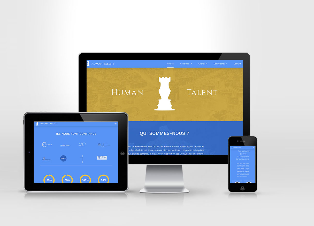 Présentation historique du site Human Talent